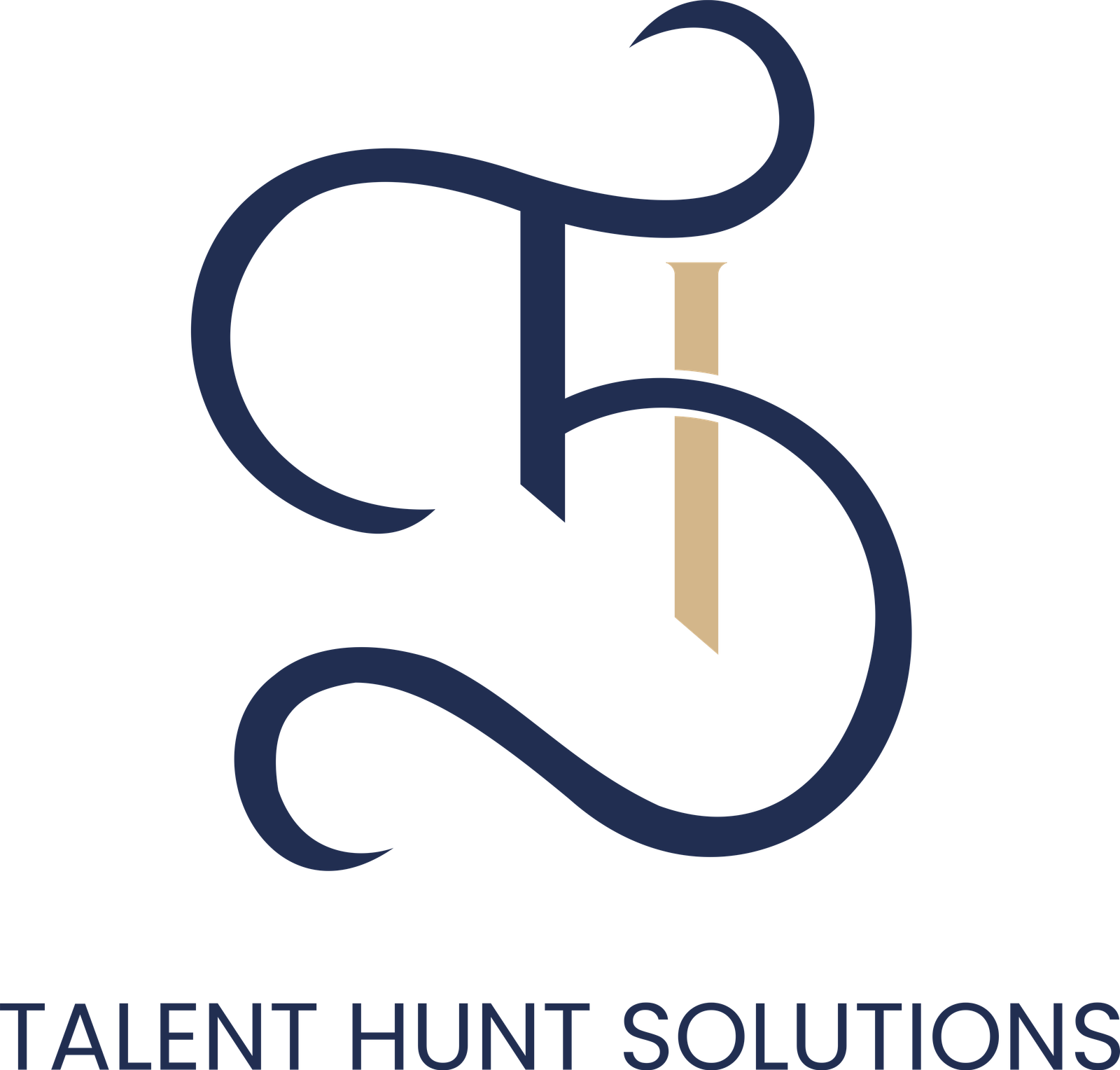 Talent Hunt Solution